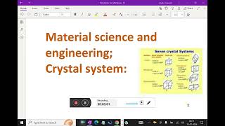 Material science and engineering    Crystal system   14 crystalsystem materialscience [upl. by Stiruc]