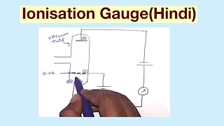 Ionisation GaugeHindi [upl. by Ahsyen]