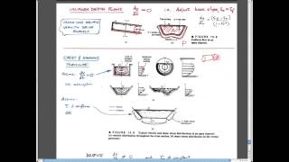 131 Open Channel Flows  Uniform Flows Chezy and Manning [upl. by Hnirt521]