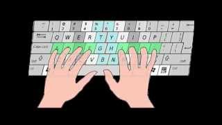 The QWERTY keyboard intro for typing beginners [upl. by Cordula30]