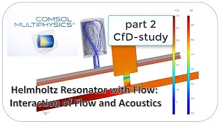 Helmholtz Resonator comsol tutorial part 2 CFDStudy [upl. by Nihsfa783]