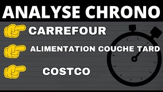 ANALYSE BOURSE  CARREFOUR  ALIMENTATION COUCHE TARD  COSTCO bourse dividende [upl. by Wirth]