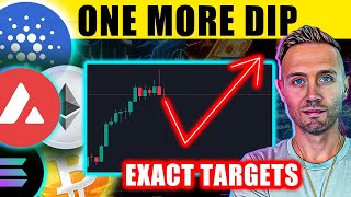 Most BULLISH CRYPTO Dip EVER Bitcoin SIGNAL You Cant Ignore [upl. by Sands]