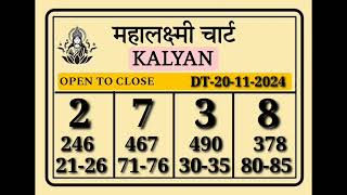 20112024 Kalyan Matka Today Kalyan Satta Matka Single Open to Close Kalyan Chart Kalyan jodi Chart [upl. by Spitzer]