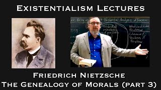 Friedrich Nietzsche  Genealogy of Morals part 3  Existentialist Philosophy amp Literature [upl. by Murphy]