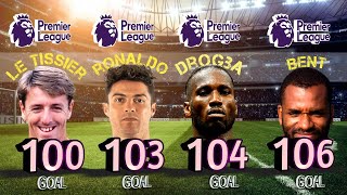 quotTop 50 Goal Scorers in Premier League History  AllTime Leading Goal Scorersquot [upl. by Vincenty305]