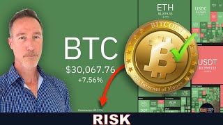 BITCOIN ROCKETS TO 30K HERE’S THE RISK [upl. by Aivull939]