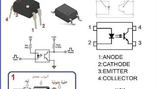 كيفية عمل ال Optocoupler [upl. by Jahdal]