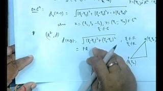 Mod01 Lec01 Metric Spaces with Examples [upl. by Cilurzo133]