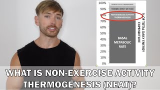 What Is NonExercise Activity Thermogenesis NEAT And Why Is It So Important [upl. by Haleigh]