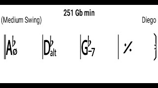 Gb minor 251 backing track 160bpm real instruments [upl. by Zetta]