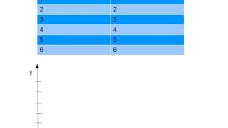 1 MathematikNachilfe Proportionale Zuordnung mit Grundbetrag [upl. by Evangelia27]