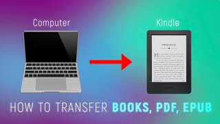 The Quickest Way to Format a Book for Amazon KDP  Kindle Create Tutorial [upl. by Yablon507]