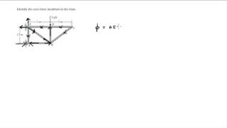 Identify the zeroforce members in the truss [upl. by Orelie540]