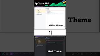 PyCharm customisation Changing Theme Colour in PyCharm [upl. by Sheline]