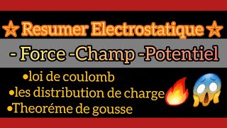 💥06 Electrostatique s2🚨 theoréme de Gauss 🔥🎉 SMPCMIPCSMAI [upl. by Hershell]