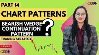 Bearish Wedge Continuation Pattern Trading Strategy  Bearish Wedge Continuation Chart Pattern [upl. by Folsom695]