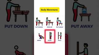 Master Body Movement Verbs Speak English with Precision 🧍‍♂️ english spokenenglish englishtipa [upl. by Saied]