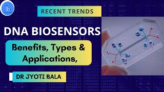 DNA Biosensors Benefits Types Applications amp Recent Trends in Biotechnology amp Biomedical Area [upl. by Ellenor791]