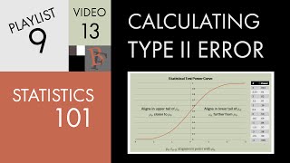 Statistics 101 Calculating Type II Error Test Power Curve [upl. by Enogitna]