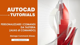 AUTOCAD  PERSONALIZZARE I COMANDI DA TASTIERA [upl. by Sunil]