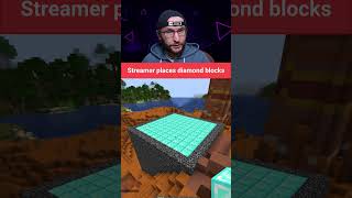 TikTok LIVE Minecraft Game  Free Interactive TikFinity Plugin [upl. by Notnirb]