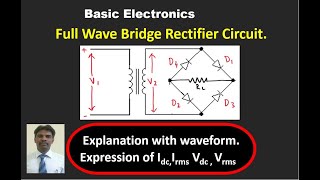 Full wave bridge rectifier [upl. by Barnabe]