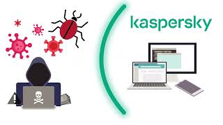 Kaspersky License Types [upl. by Halac]