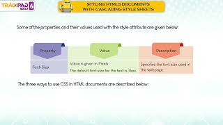 STYLING HTML5 DOCUMENTS WITH CASCADING STYLE SHEETSCh 06Trackpad Pro v5lClass 06 [upl. by Wolliw985]