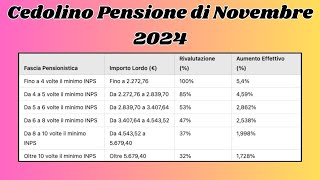 🚨CEDOLINI NOVEMBRE 2024 USCITI🔥 PENSIONE Data di pagamento Aumento [upl. by Kai897]