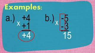 Q2 MATH 6 WEEK 8 MULTIPLICATION OF INTEGERS [upl. by Nekial]