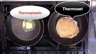 Thermosets and Thermoplastics [upl. by Eiramyllek]