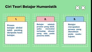 Teori Belajar Humanistik dan Penerapan nya dalam Pembelajaran [upl. by Barram531]