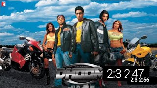 Dhoom Full Movie Facts and Knowledge in Hindi  John Abraham  Abhishek Bachchan  Isha Deol  Uday [upl. by Karolina]