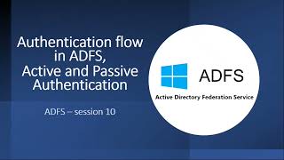 Authentication Flow in ADFS  Active and Passive Authentication in ADFS  Session 10 [upl. by Canice]