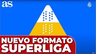 SUPERLIGA  ASÍ es el NUEVO FORMATO 3 DIVISIONES 64 EQUIPOS [upl. by Sadnak]