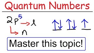 Quantum Numbers  n l ml ms amp SPDF Orbitals [upl. by Dnalsor]