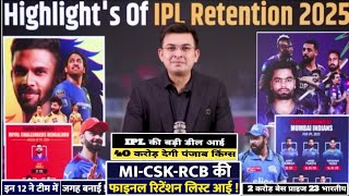 MI CSK and RCB की फाइनल लिस्ट आई 202425 shortsfeed cricket ytviral [upl. by Seana]