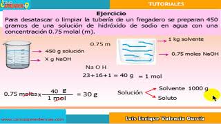 Parte 19 ConcentracionesSolucionesMolalidadPreparación de solución molal [upl. by Flinn]