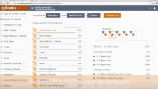 ZyBook  Introduction to Java [upl. by Holton13]