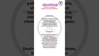 Disinfection vs sterilization process lab medico gyan ytshortsindia [upl. by Annid215]