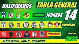 ✅🔥 TABLA de POSICIONES y RESULTADOS Jornada 13 Liga Mx CLAUSURA 2023 TABLA GENERAL FECHA Jornada 14 [upl. by Llenra]