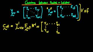 Covariance between indicators and factors [upl. by Llertnod]