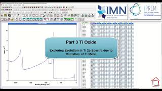 Part 3 Ti2p Oxidation of Ti Metal [upl. by Sibbie]