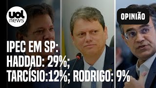 Pesquisa Ipec em SP Haddad lidera com 29 Tarcísio tem 12 e Rodrigo 9 [upl. by Odlonyer8]