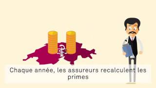 Augmentation des primes – Comment la prime d’assurancemaladie estelle calculée [upl. by Rehpinnej]