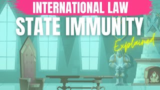 Immunity of States in International Law  L immunité de letat  Lex Animata  Hesham Elrafei [upl. by Seigler]