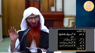 8FiqhMiswak Aur Masnoon Fitri AamalWudu kai Masael Mas’alah 51  59Class 8Level 1Dr Mahboob [upl. by Zetroc]