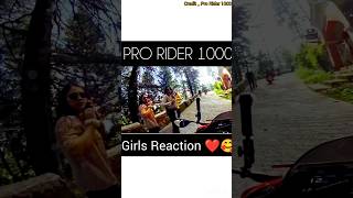 Ducati V4 Girls Reaction 🥵prorider1000 explore viralvideoyoutubeshorts motovlogger [upl. by Jabin217]