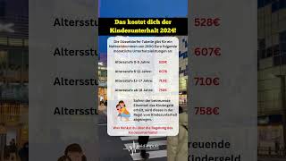 Kindesunterhalt 2024 So viel musst du wirklich zahlen Die neuen Regeln 💰✅ unterhalt scheidung [upl. by Chassin]